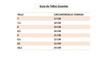 talles guantes